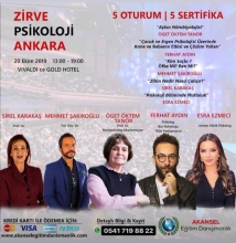 Zihin nedir? Nasıl Çalışır? 